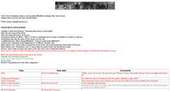 Desktop Screenshot of fakes.metpage.org