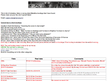 Tablet Screenshot of fakes.metpage.org